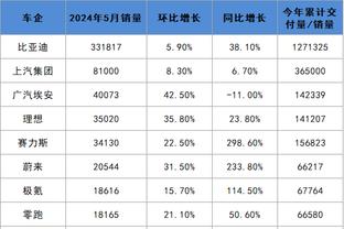 雷竞技预测下载