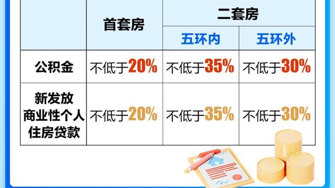 每体：除了阿劳霍、佩德里和加维，巴萨可以考虑对任何球员的报价